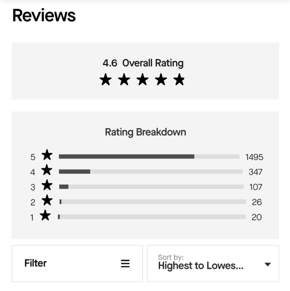 Everlane curvy high rise skinny 26 - Picture 6 of 7